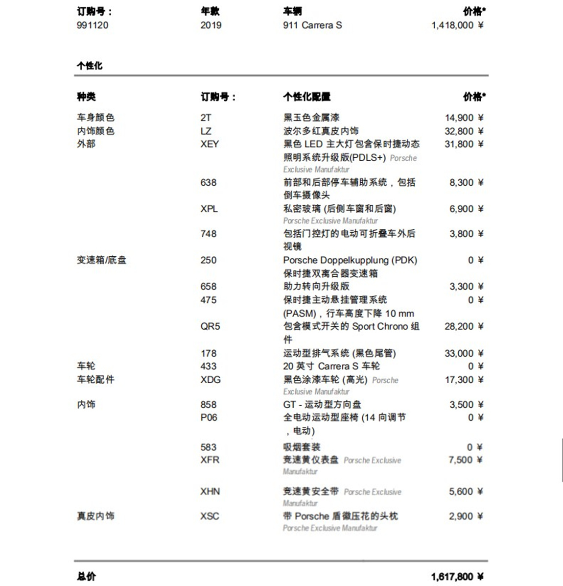 订单转让:保时捷 911 Carrera S 黑玉色/波尔多红 该车为保时捷官方7月份配额,将于2018年10月底前到店交付,车辆配置总价为161.78万元,店内优惠5%,优惠后153.69万元,另需店内购买3.5万元装潢,低开发票无需消费税。需购买第一年商业保险。通过恩佐网购买的车型都是正规品牌授权经销商付款提车,享受品牌官方质保售后服务,同时享受国家(包退、包换、保修)三包政策。 车辆详细配置单:黑玉色金属漆(14900元)、波尔多红真皮内饰(32800元)、黑色 LED 主大灯包含保时捷动态照明系统