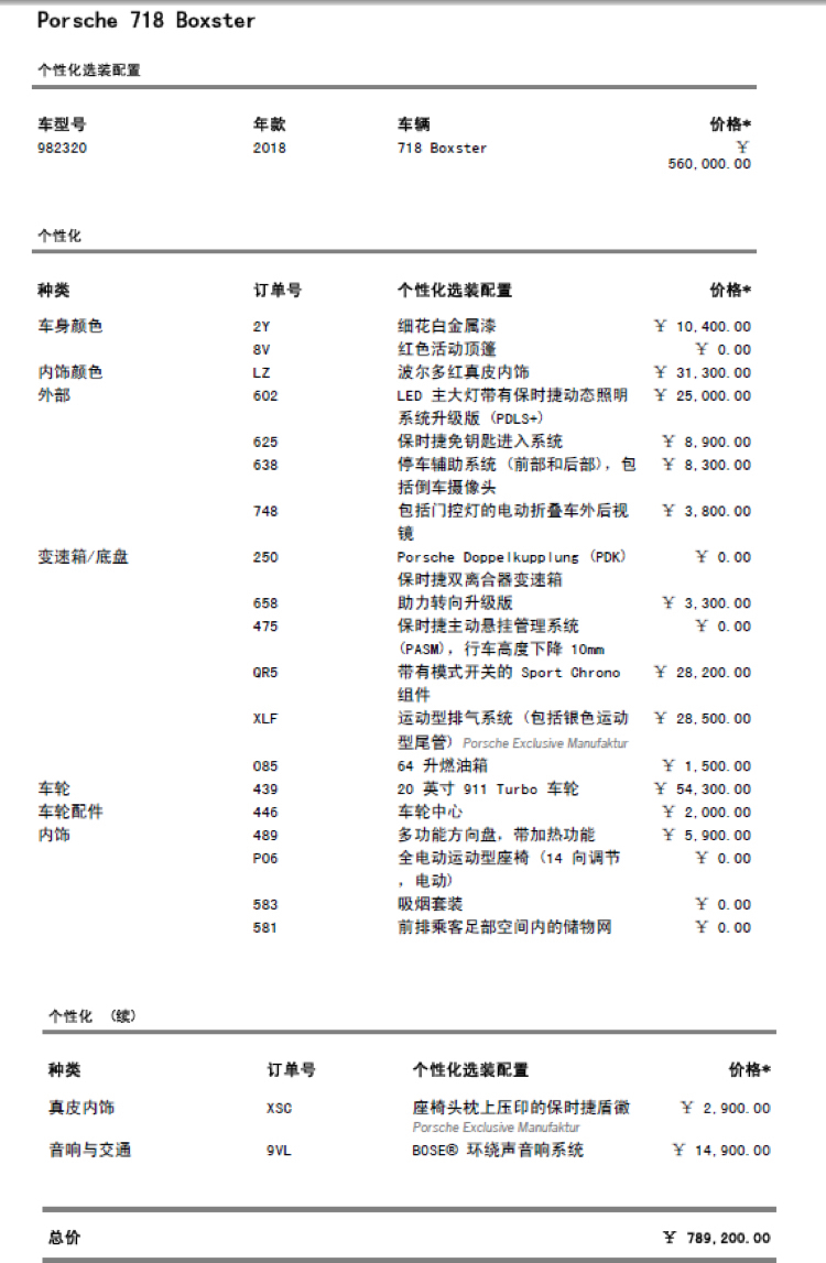 详细配置:细花白金属漆(10400元),波尔多红真皮内饰(31300元),LED主大灯带有保时捷动态照明系统升级版 (PDLS+)(25000元),保时捷免钥匙进入系统(8900元),前部和后部停车辅助系统包括倒车摄像头(8300元),包括门控灯的电动可折叠车外后视镜(3800元),助力转向升级版(3300元),带有模式开关的 Sport Chrono 组件(28200元),运动型排气系统(包括银色运动型尾管)(28500元),64 升燃油箱(1500元),20 英寸 911 Turbo 车轮(54300