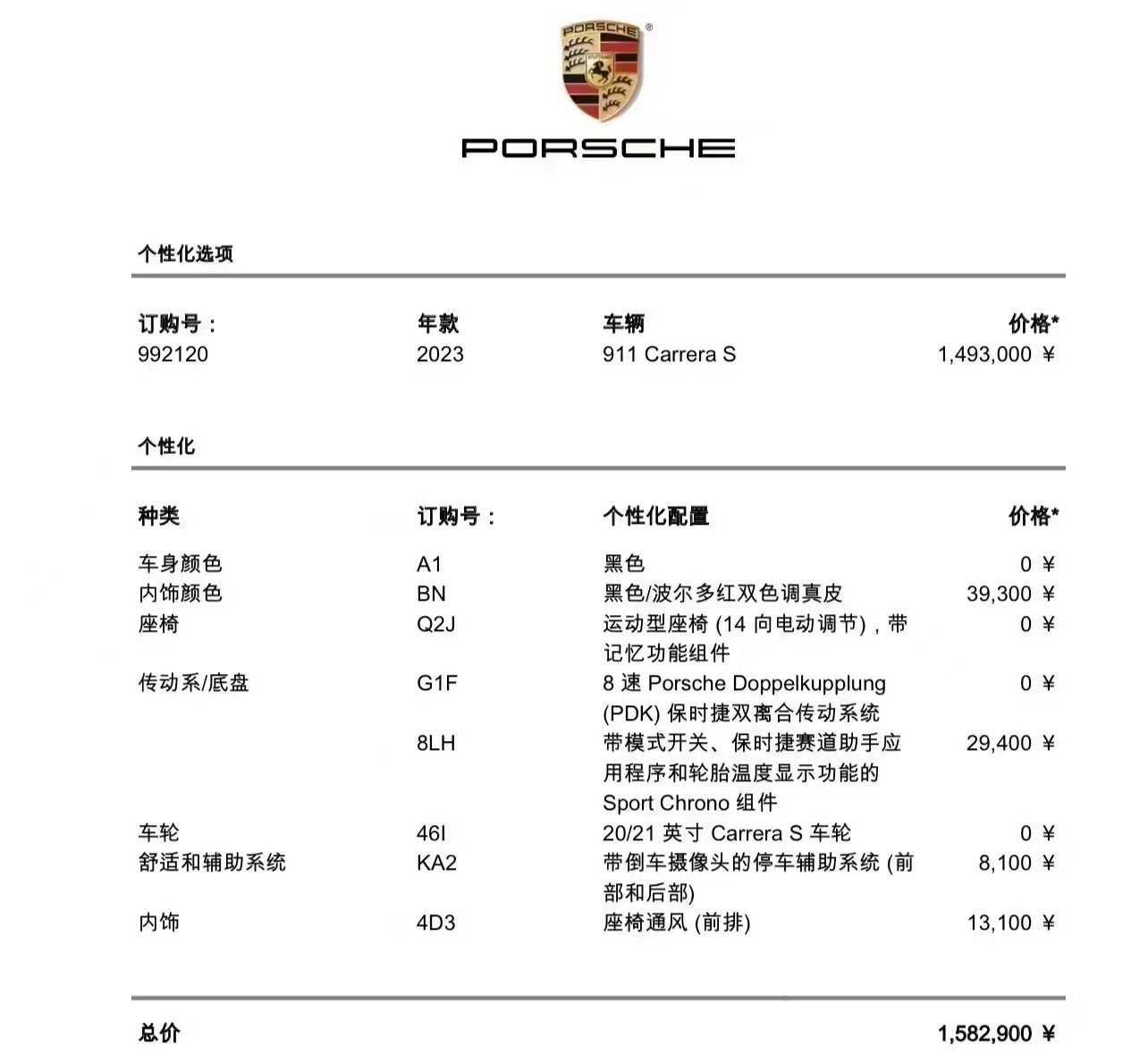 保时捷 911 carrera s 黑色/黑红 4月到店 期货优惠12万元